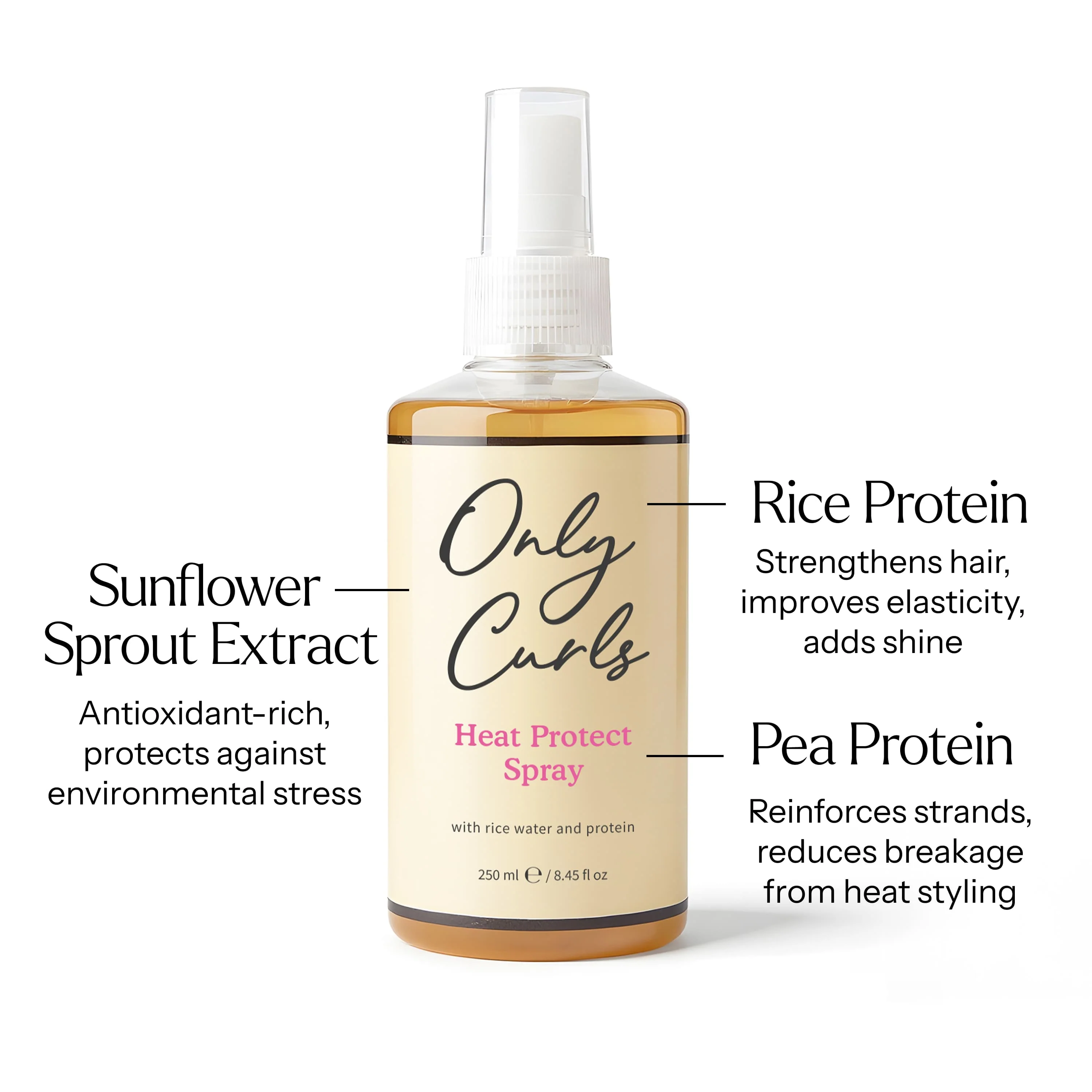 Only Curls Heat Protect Spray - Image 6